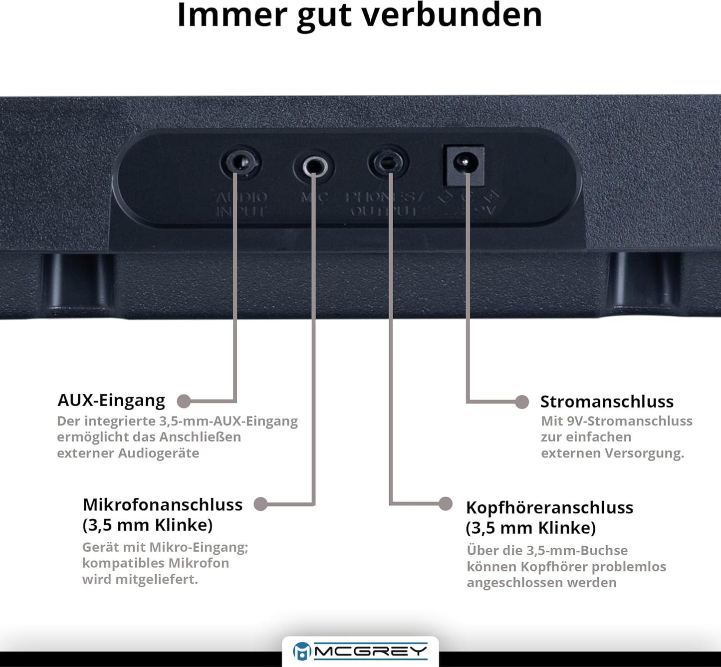 LK-6120-MIC Keyboard mit Mikrofon & Kinderkopfhörer Set