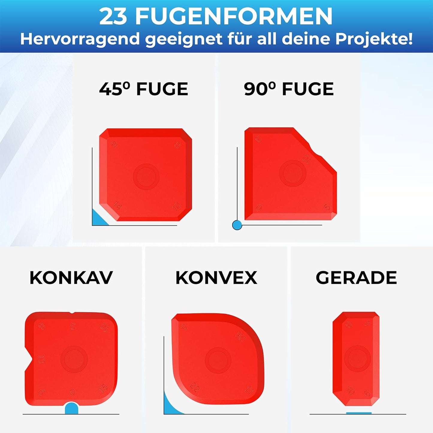 Profi-Kartuschenpresse & Fugenglätterset, KISTEK® Essential Bundle
