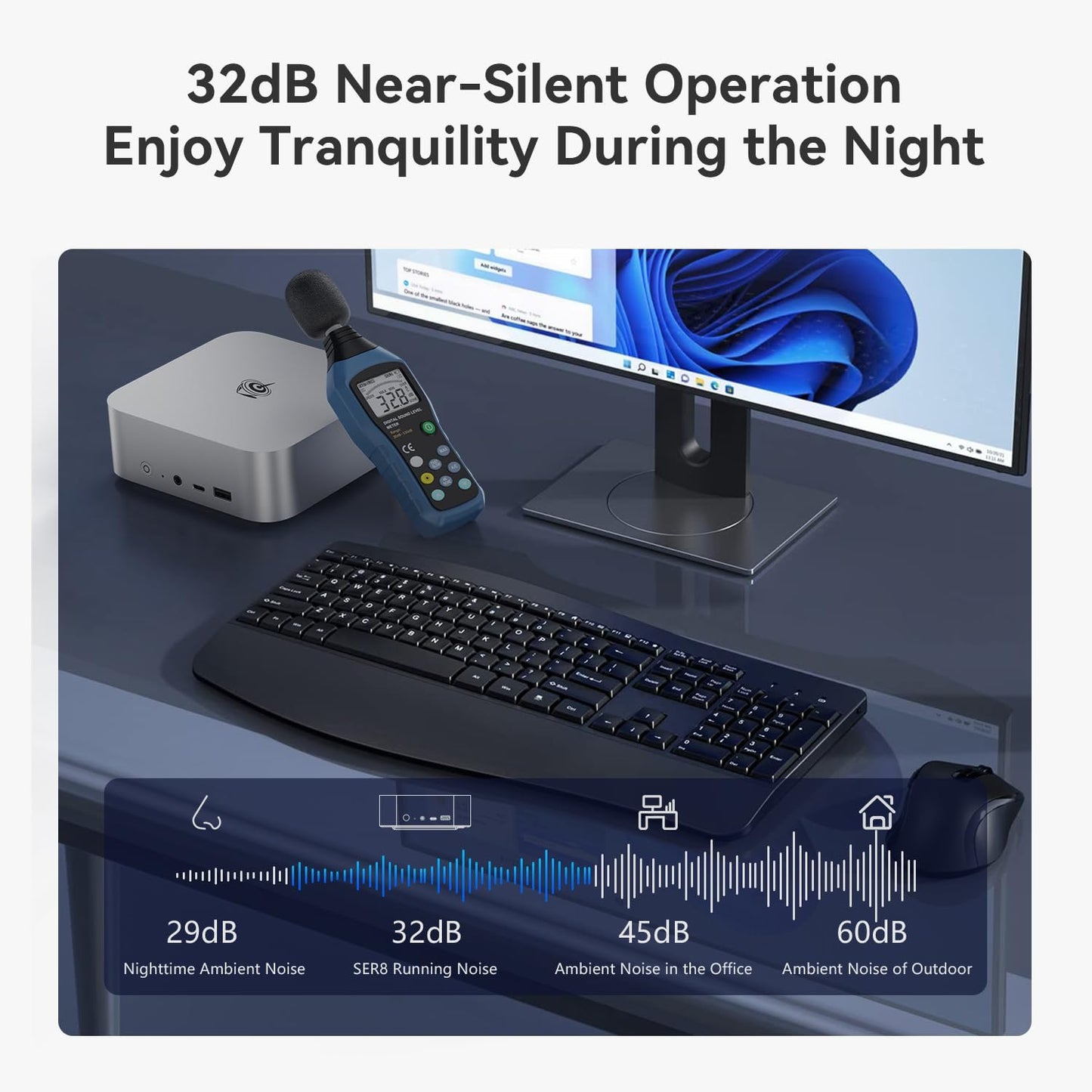 Mini PC SER8 mit Ryzen 7 & 4K Triple Display, SER8 8745HS/24/1TB