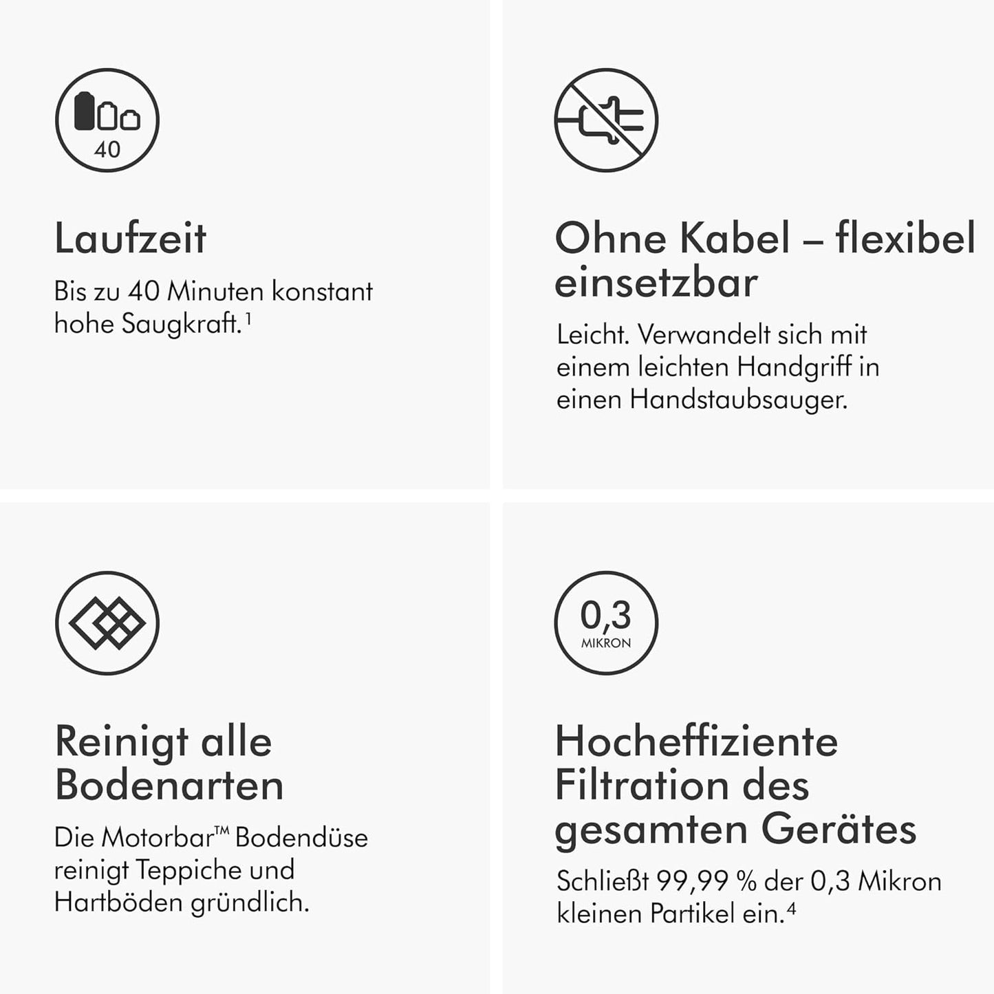 Kabelloser Akkustaubsauger V8 Advanced, V8 Advanced