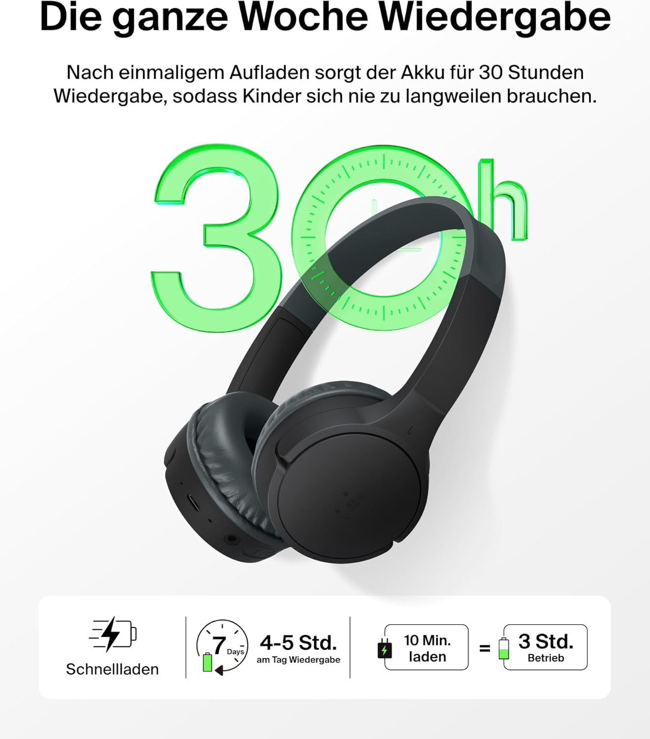 Mini-On-Ear, Schwarz