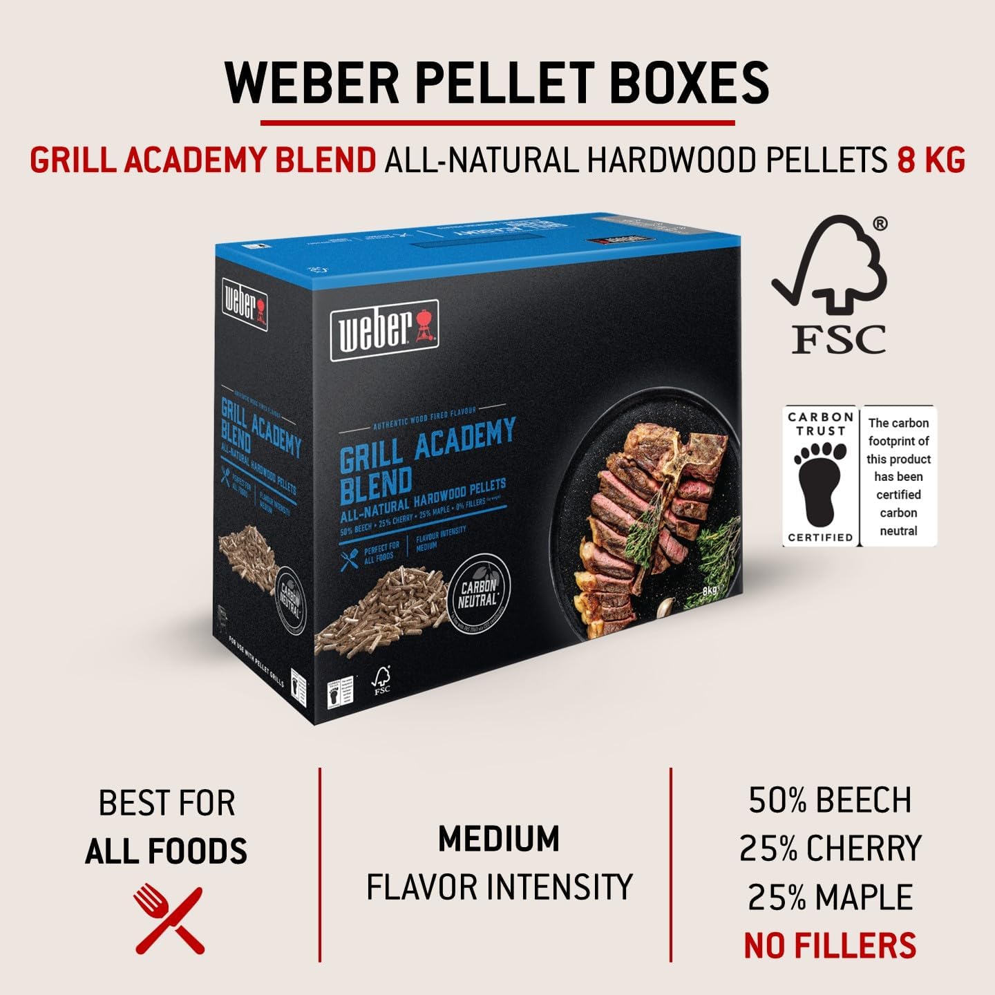Holzpellets Grillacademy Blend