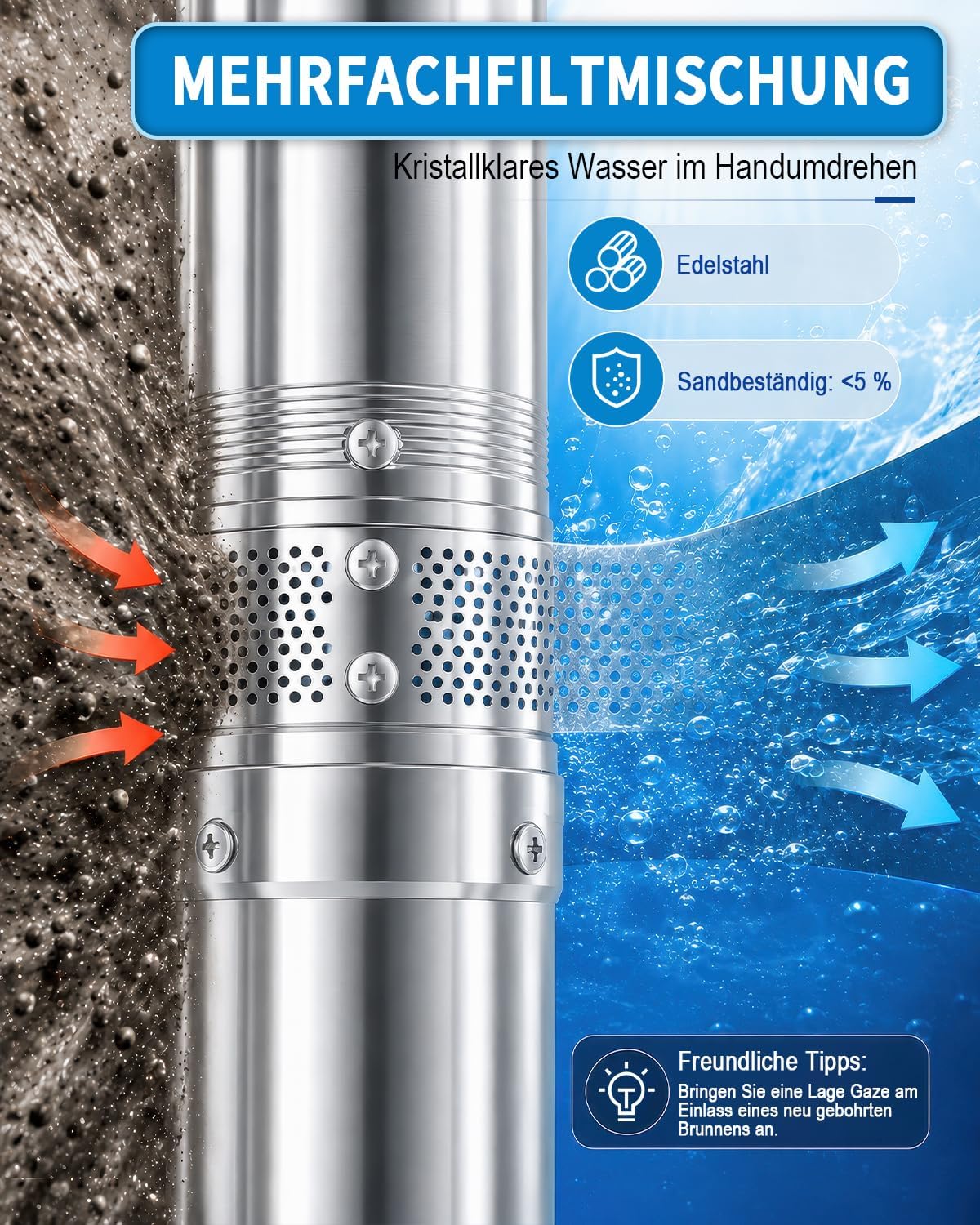 Tiefbrunnenpumpe, 170 L/min 144M mit Steuerkasten