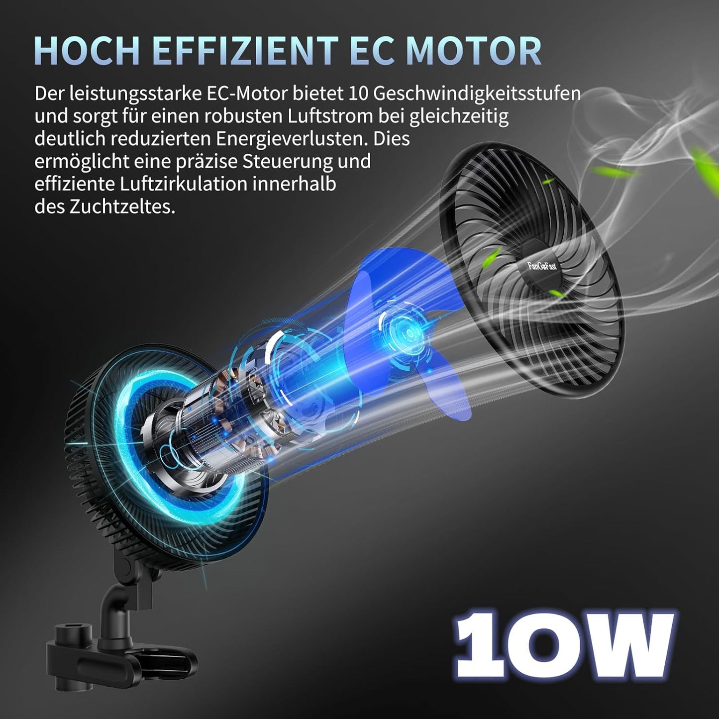 Oszillierender Clip-Ventilator für Growzelt