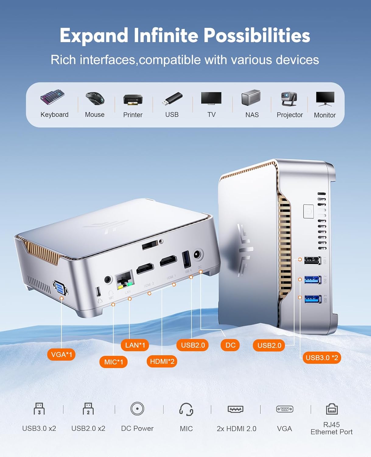 GK3 Plus Mini PC mit Intel Alder Lake-N97 und 4K Triple Display, CPU-N97/ 8GB RAM+256GB ROM