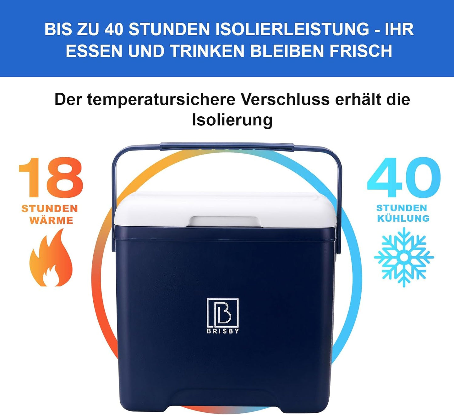 Kühlbox mit 2 Kühlelemente, 13 Liter - Blau