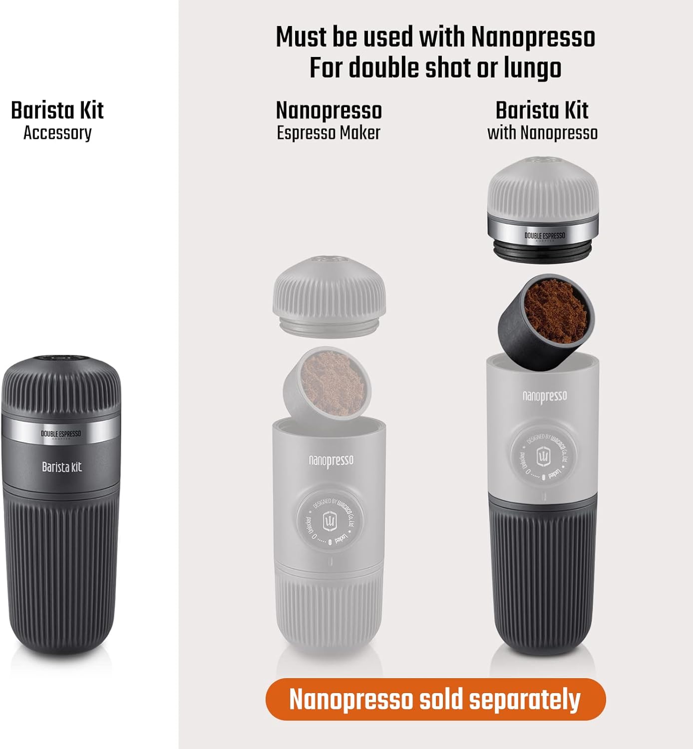 Nanopresso Barista Kit