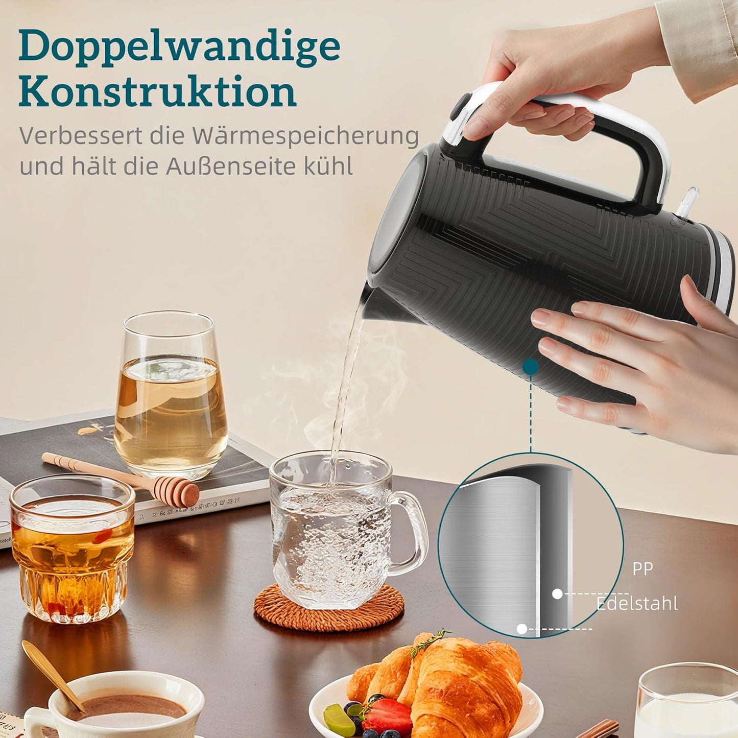 Wasserkocher-Toaster Frühstücksset mit Otter-Thermostat