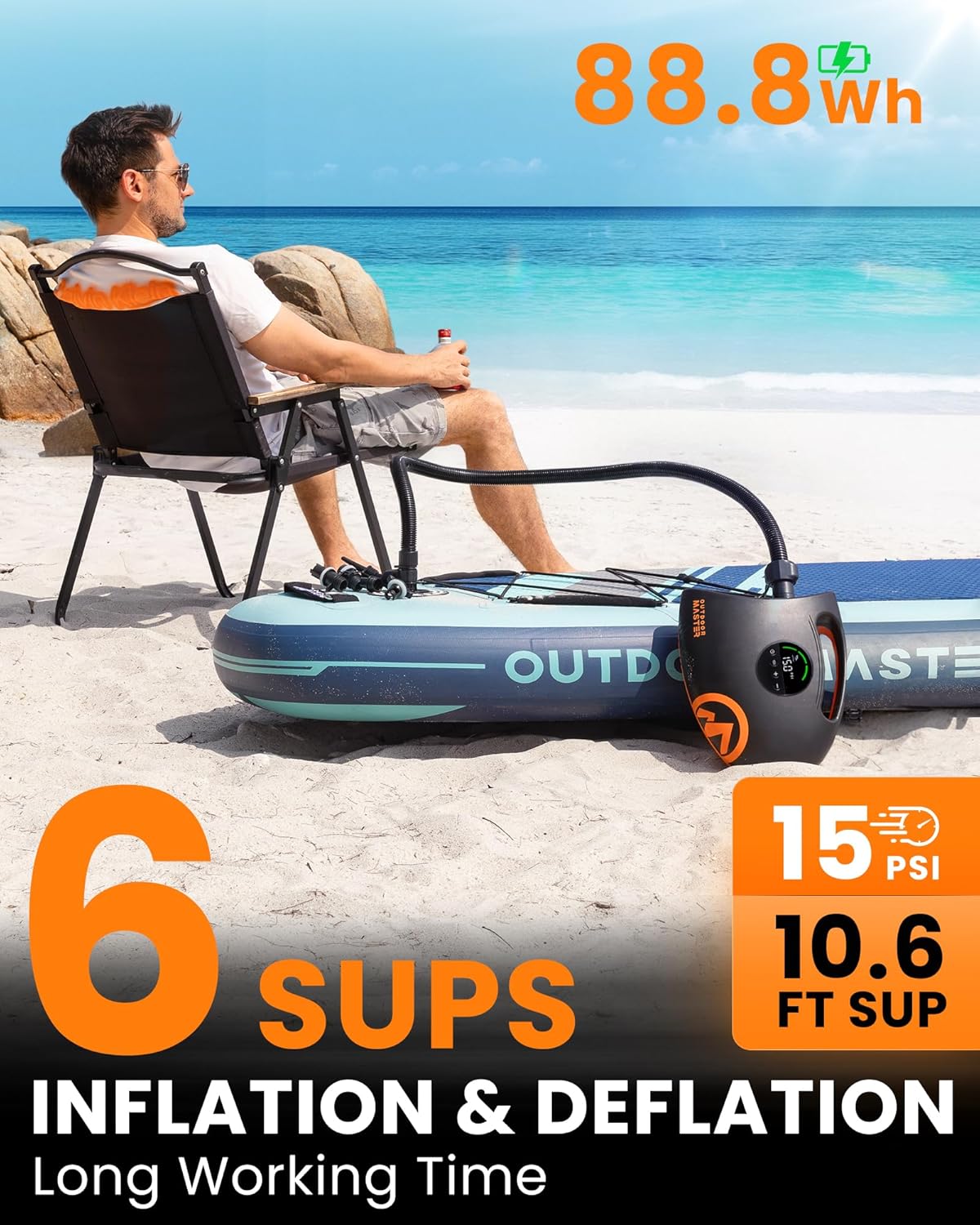 Elektrische SUP Pumpe Shark