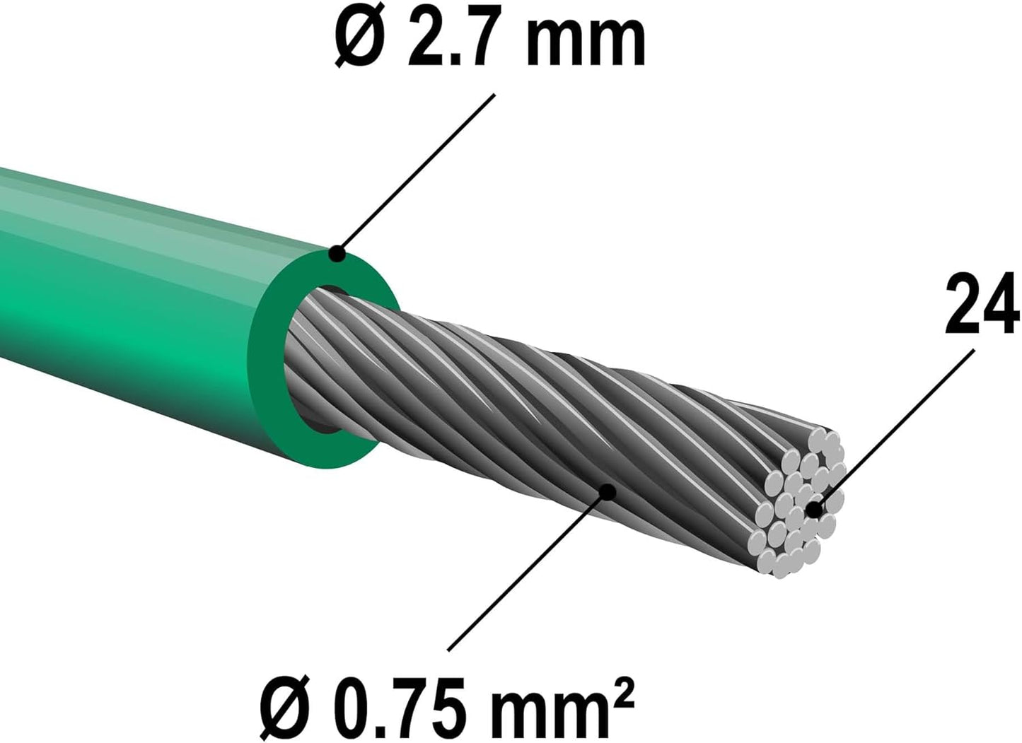 Mähroboter Begrenzungskabel 250 m, Kupfer, Zinn, HDPE ; Ø2.45mm, 250m