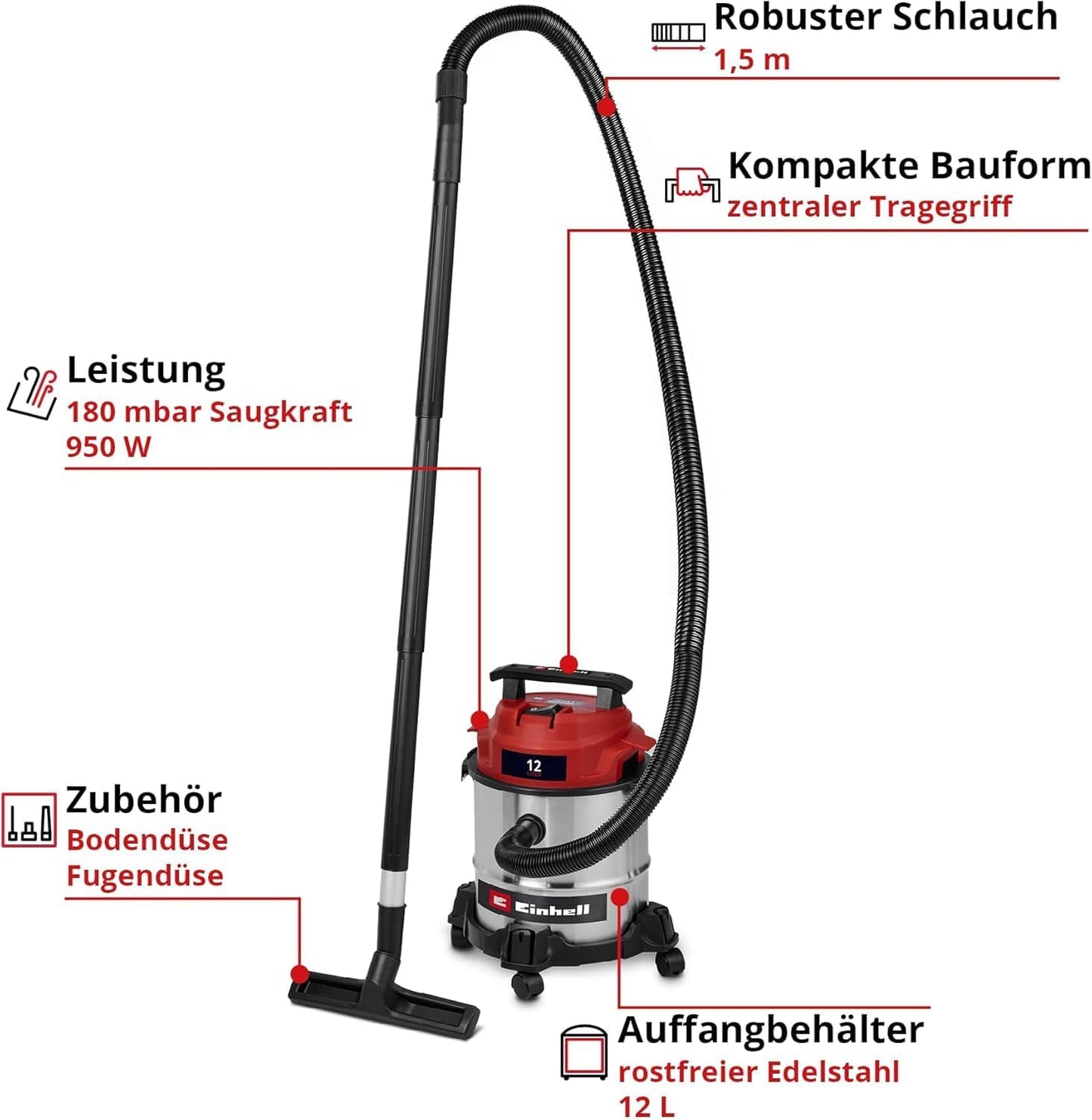 Nass-Trockensauger TC-VC 1240 S, neues Modell