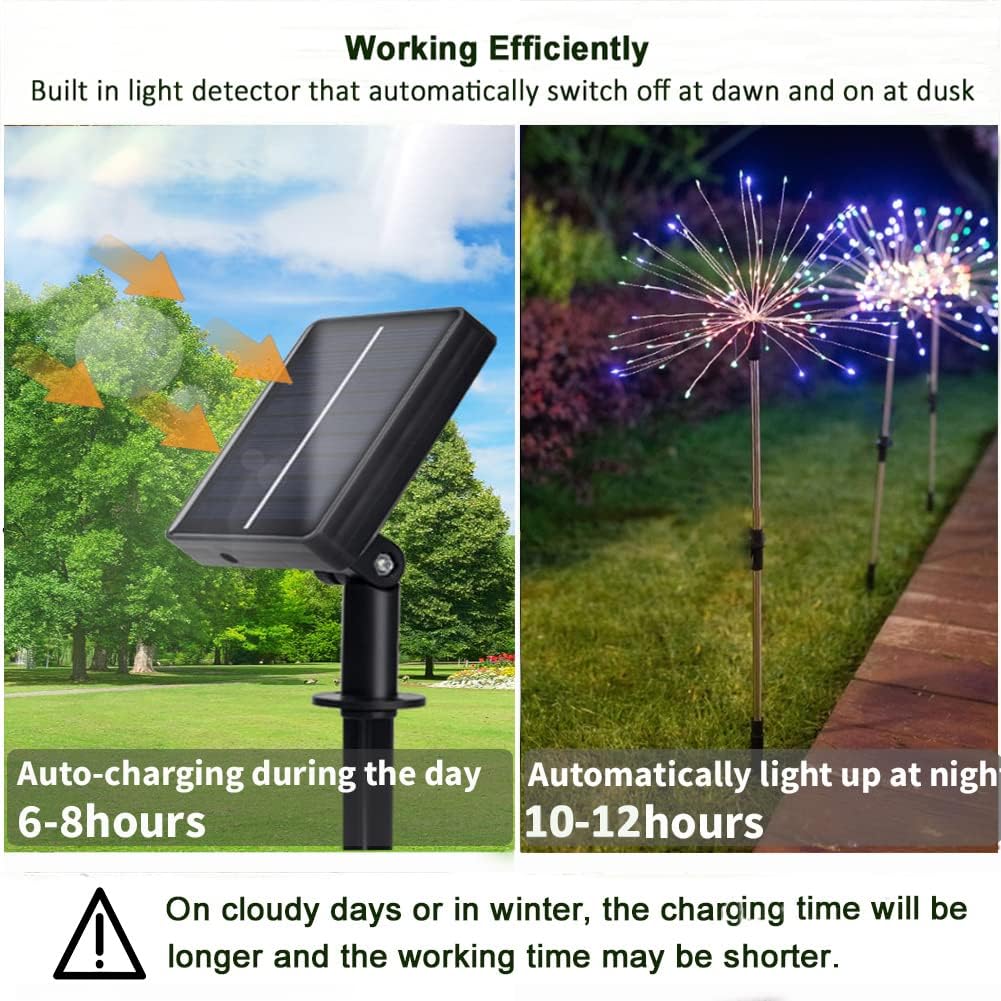 4er-Set Solar-Feuerwerk-Gartenleuchte, 4 X 120 Led Mehrfarbig