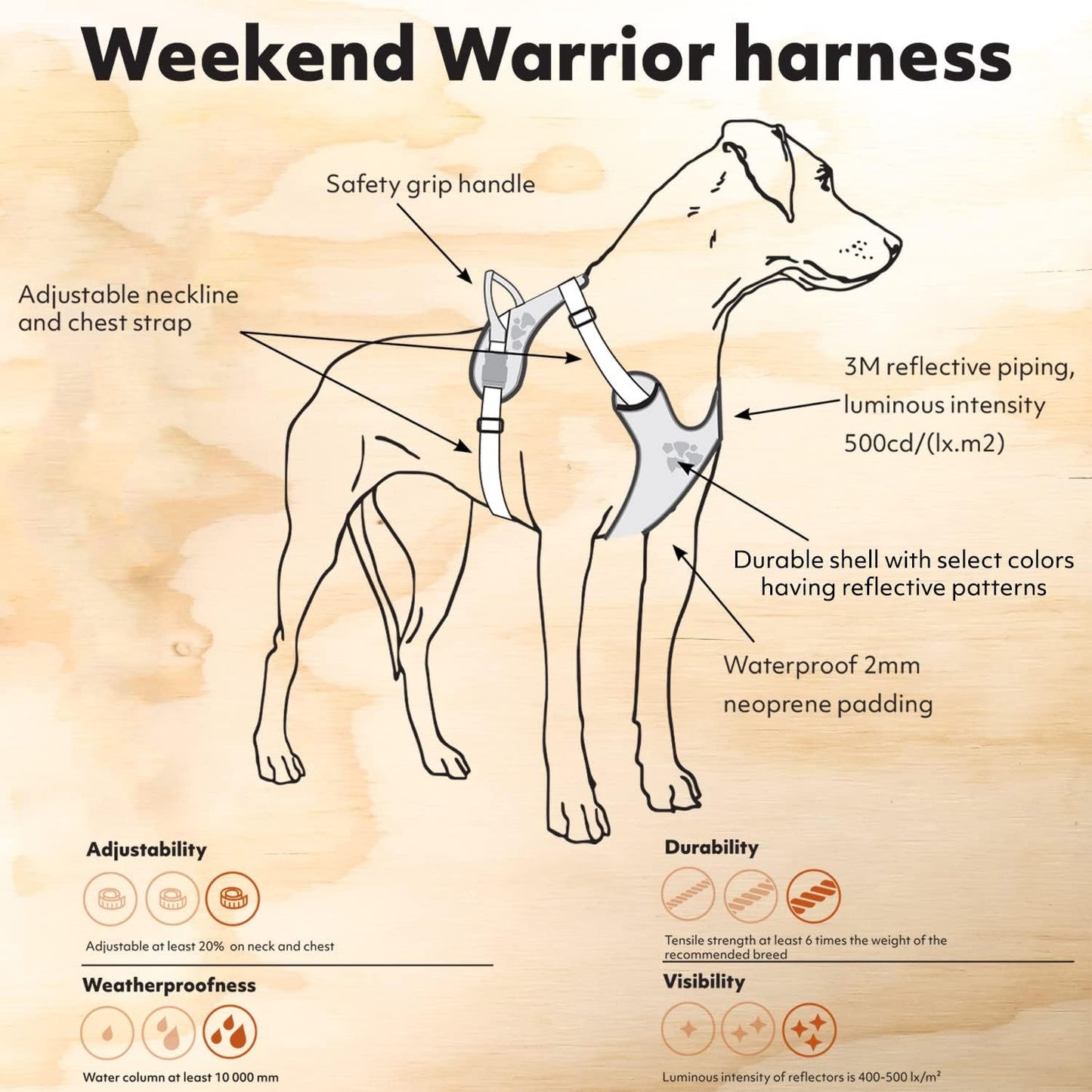 Weekend Warrior Geschirr, Multi 24-32 in