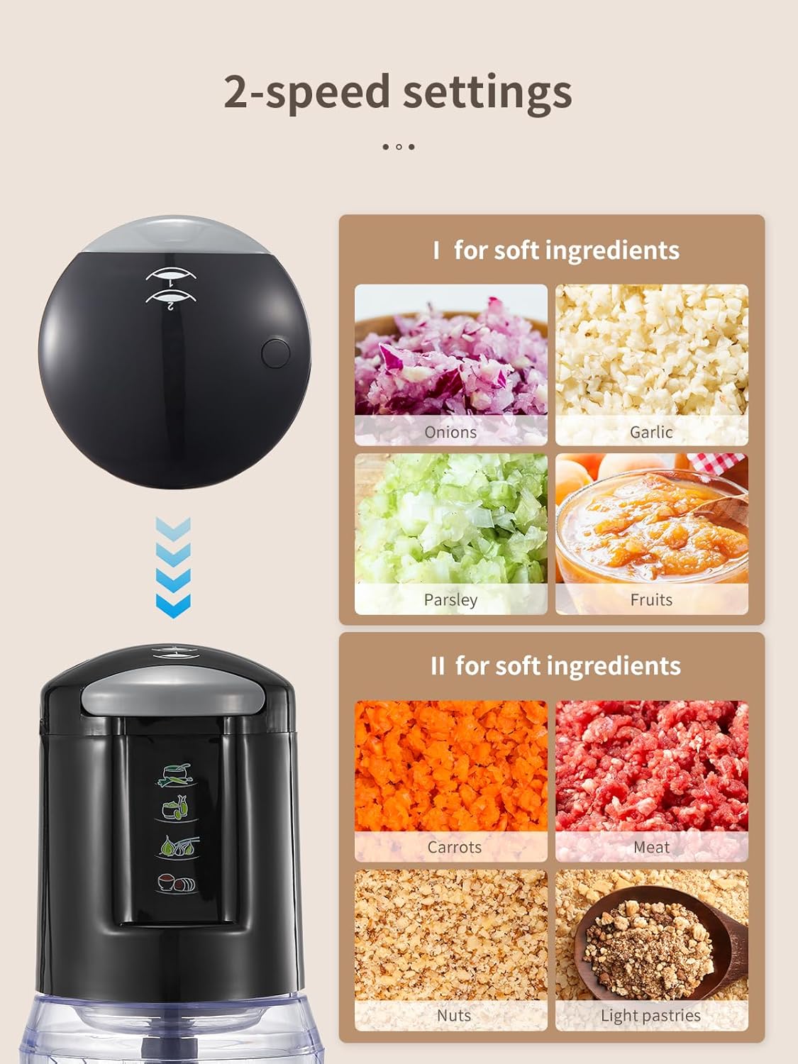 Mini-Zerkleinerer