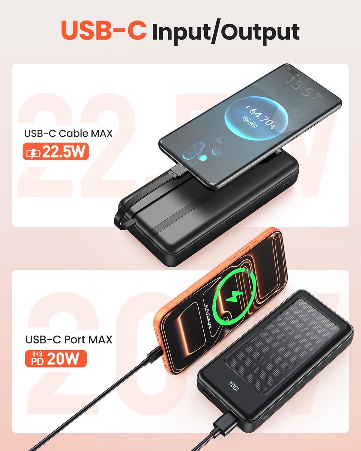 Solar Powerbank PC3-S mit Schnellladefunktion, Schwarz