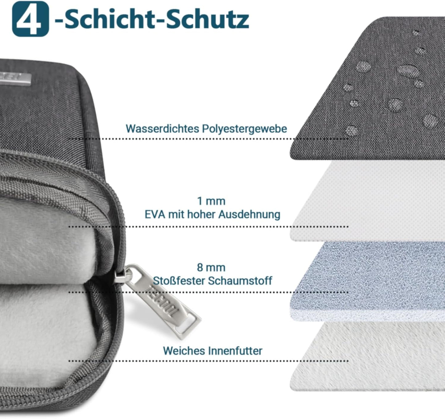 Wasserdichte Laptoptasche, 14 inch Dunkelgrau