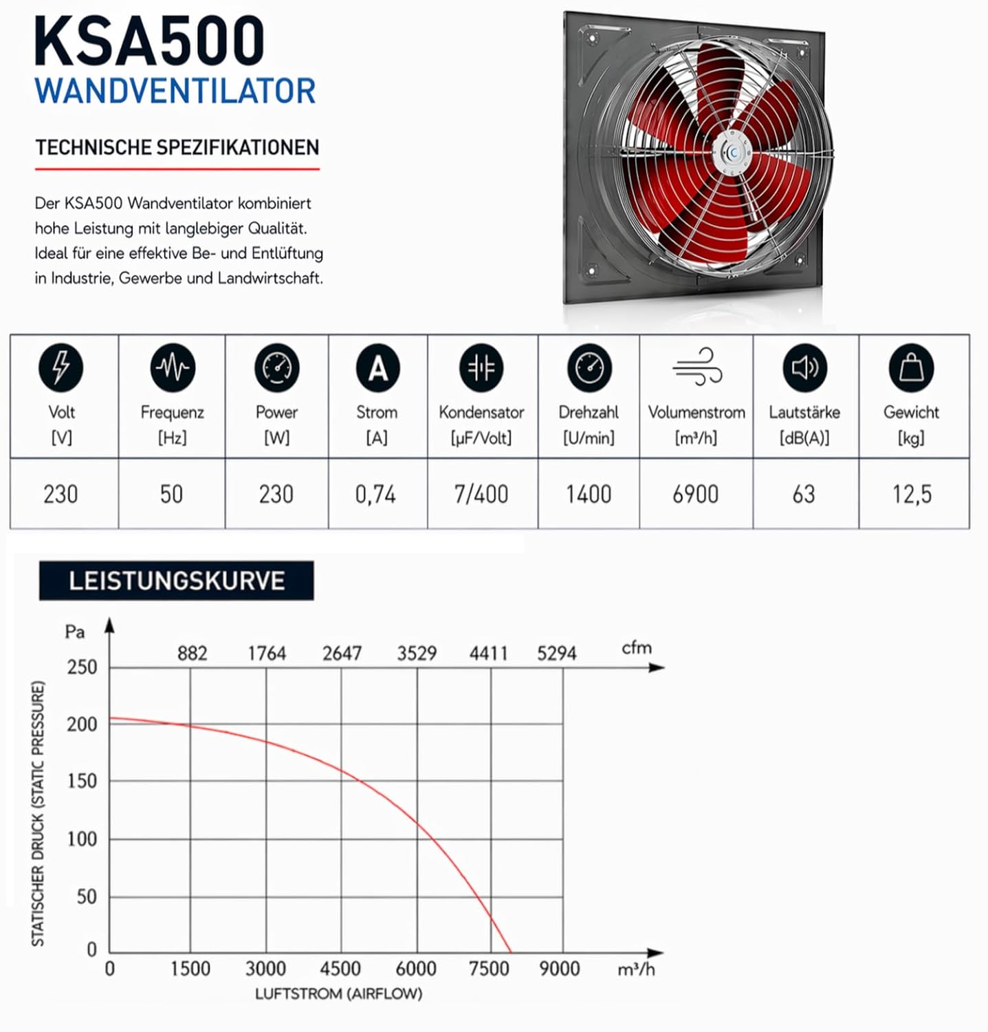 Hochleistungs-Axialventilator KSA500 (6900m³/h), KSA500; 6900m³/h