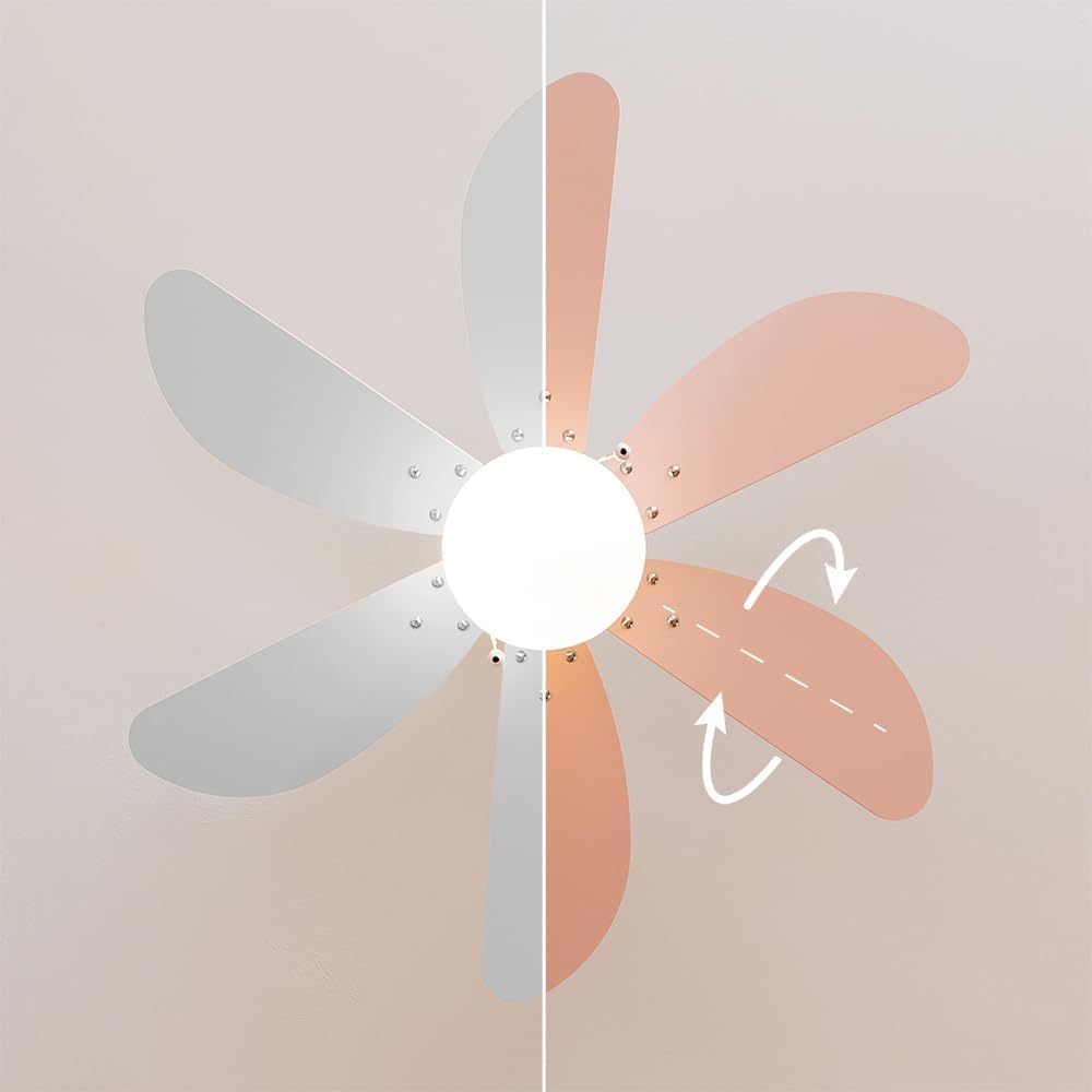 Deckenventilator EnergySilence 3600 Vision, Weiss