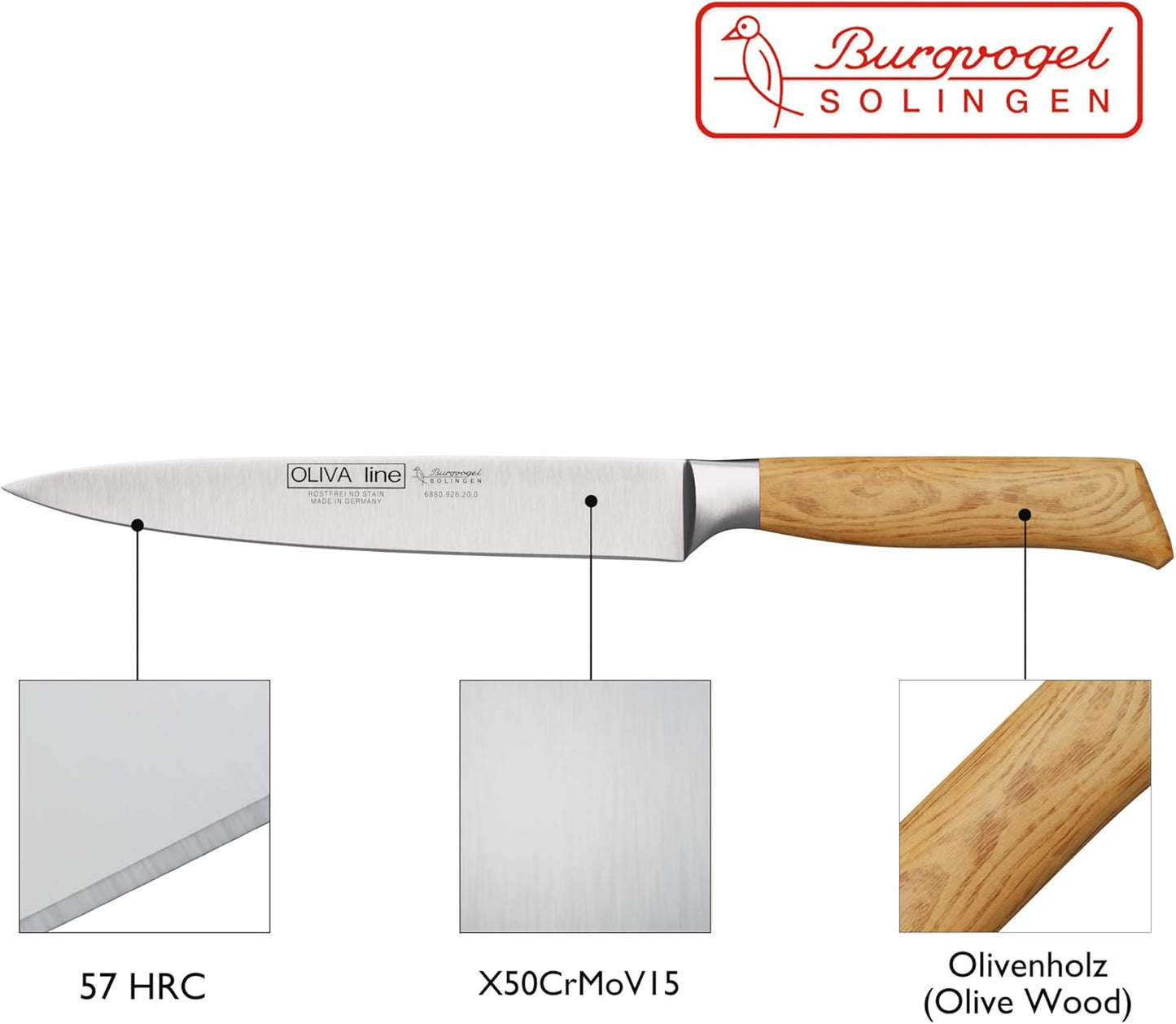 Tranchiermesser, A 8“ = 20 cm