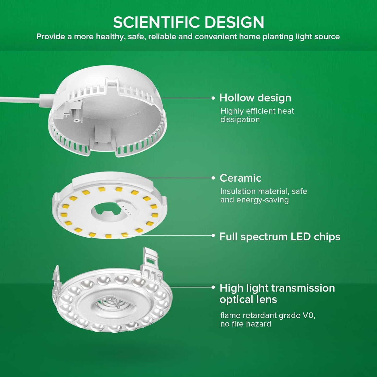 LED-Pflanzenlampe, 10W Dimmbar mit Timer