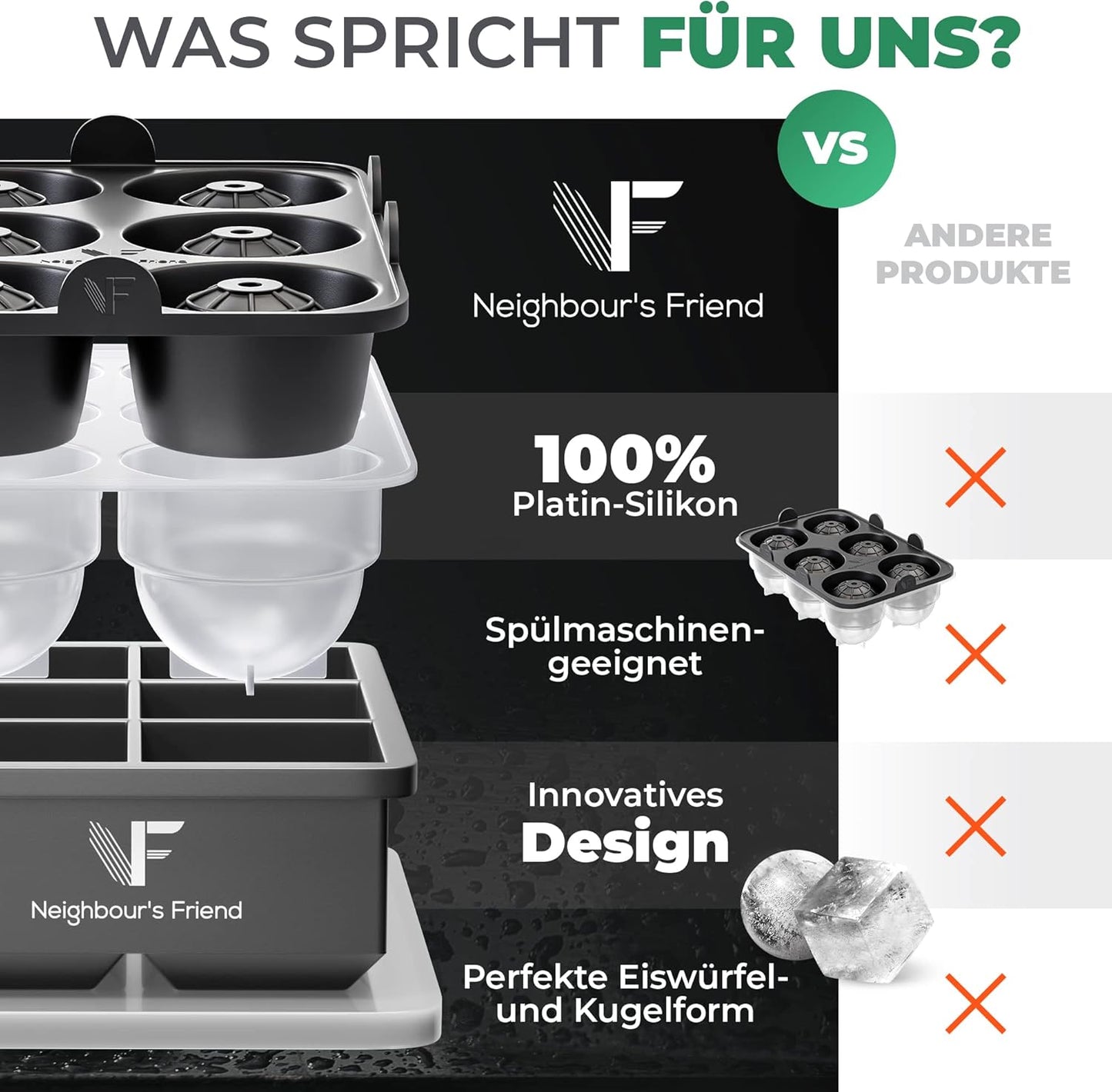 XXL Eiskugelform und Eiswürfelform Set (4 Stück), 2x Eiswürfelform + 2x Eiskugelform