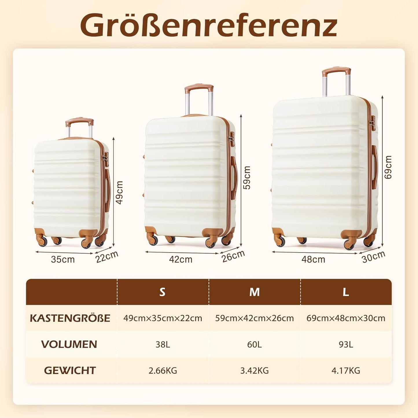 Hartschalen-Koffer-Set mit TSA-Schloss und Rollen, Koffer-Set Schwarz