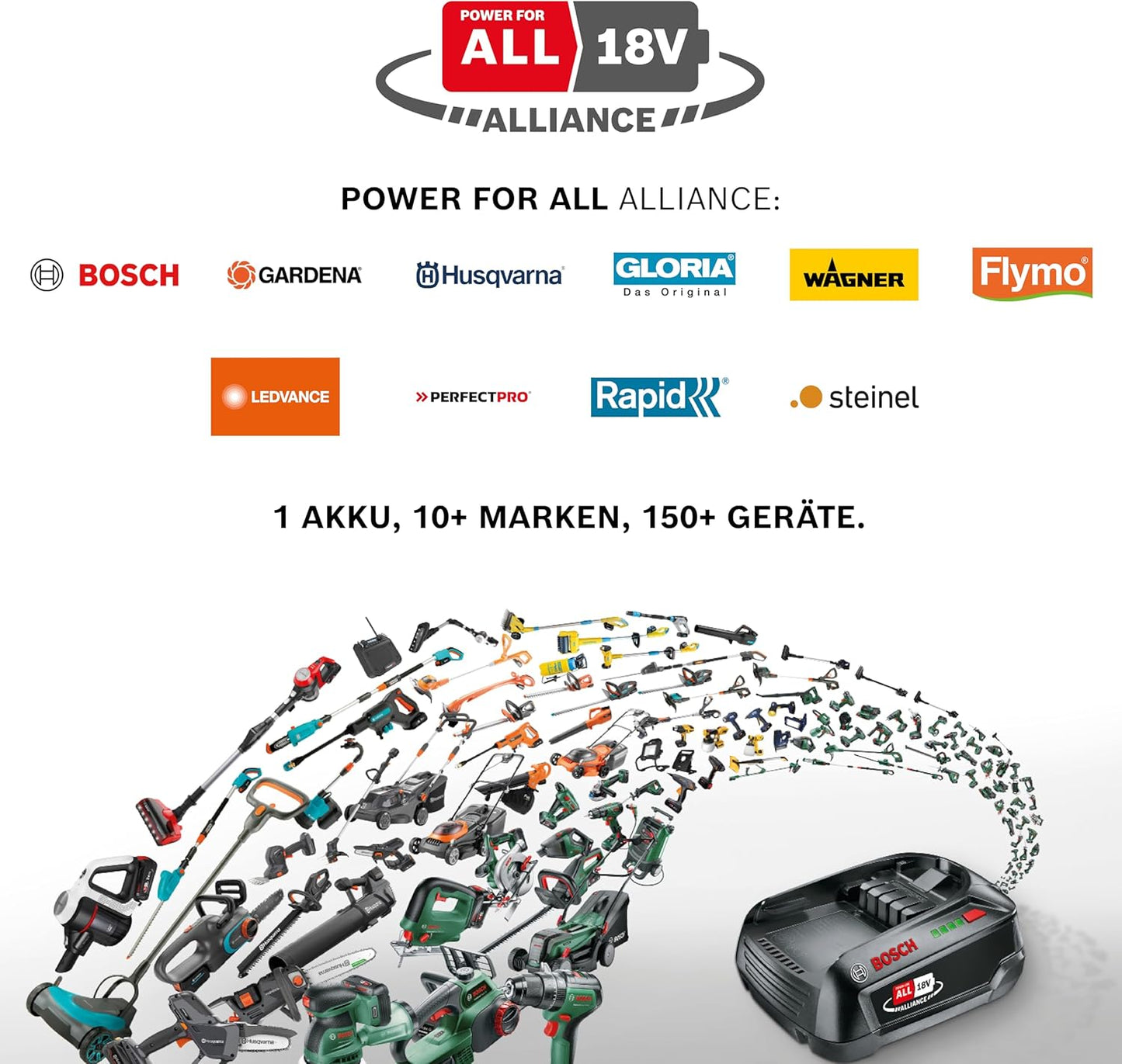 Akku-Gras- und Strauchschere PowerCut 20/18V P4A