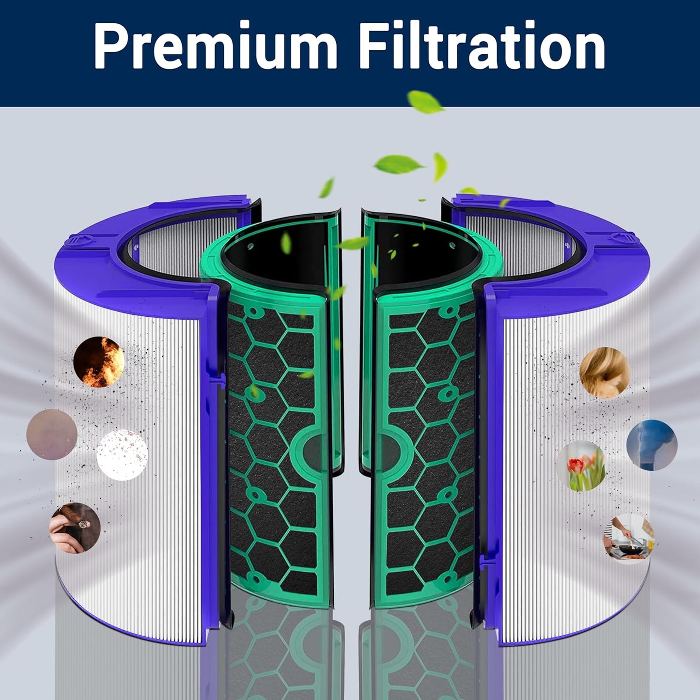 Ersatzfilter für Dyson Luftreiniger