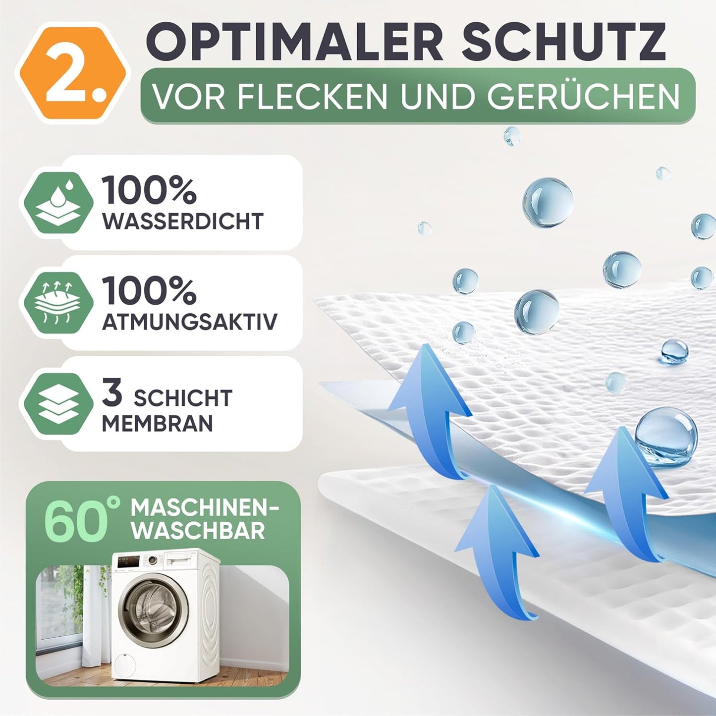 2in1 Liebesbrücke und Matratzenschoner mit Spanngurt, 90x240 cm (ohne T-Stück)