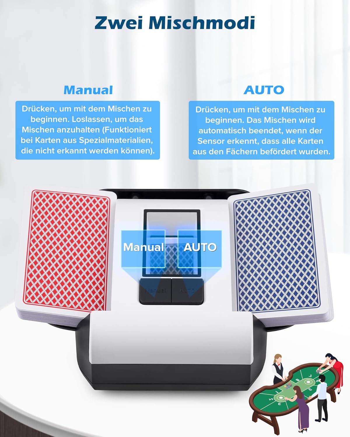 Automatischer Kartenmischer für 1-2 Decks, geräuscharm