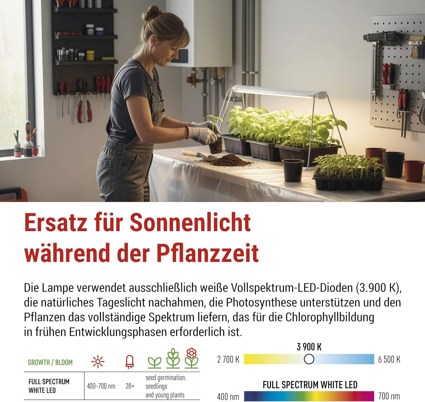 LED-Grow-Lampe mit Timer, Z7903