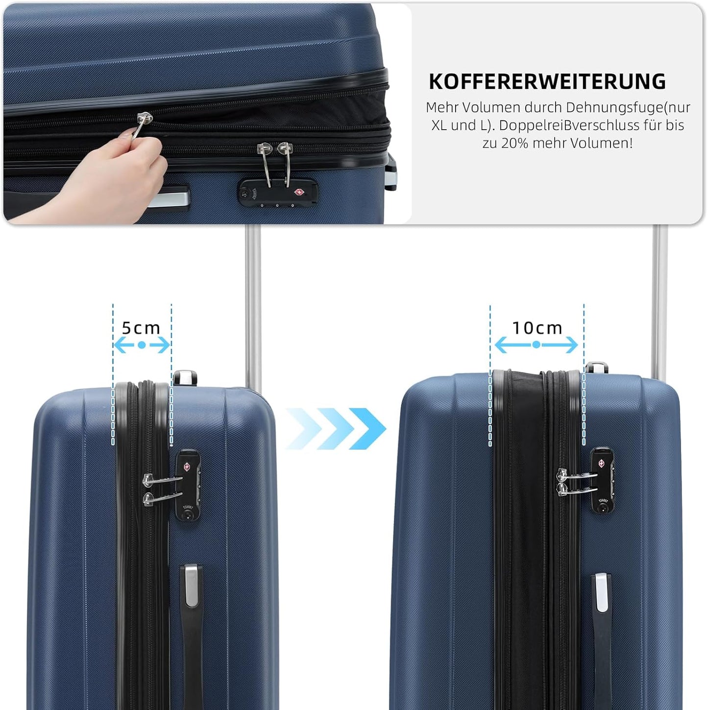 3-teiliges Hartschalenkofferset mit TSA-Schloss, Zwillingsrollen, Dunkelblau