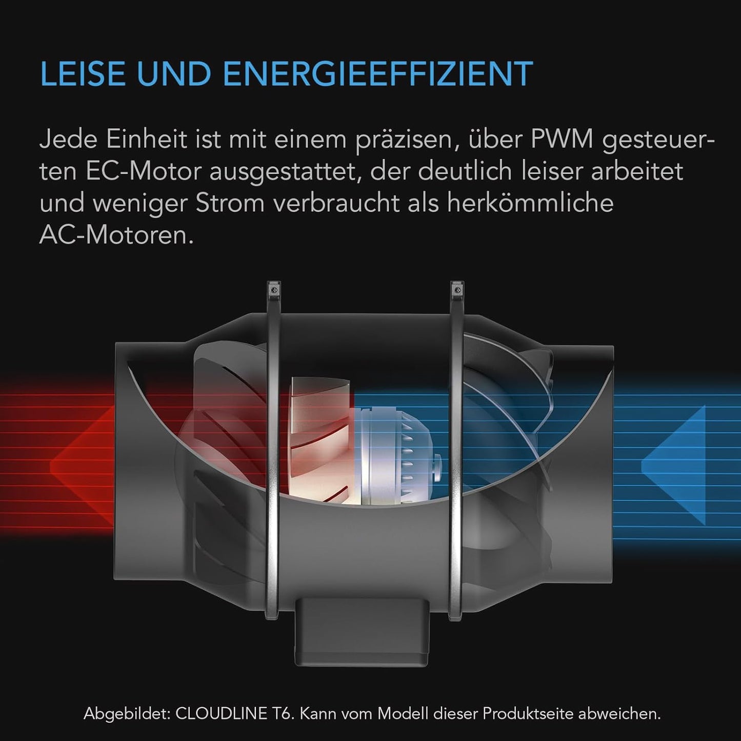 Leises Inline-Lüftersystem mit Smart Controller, 250 mm Pro Smart Controller