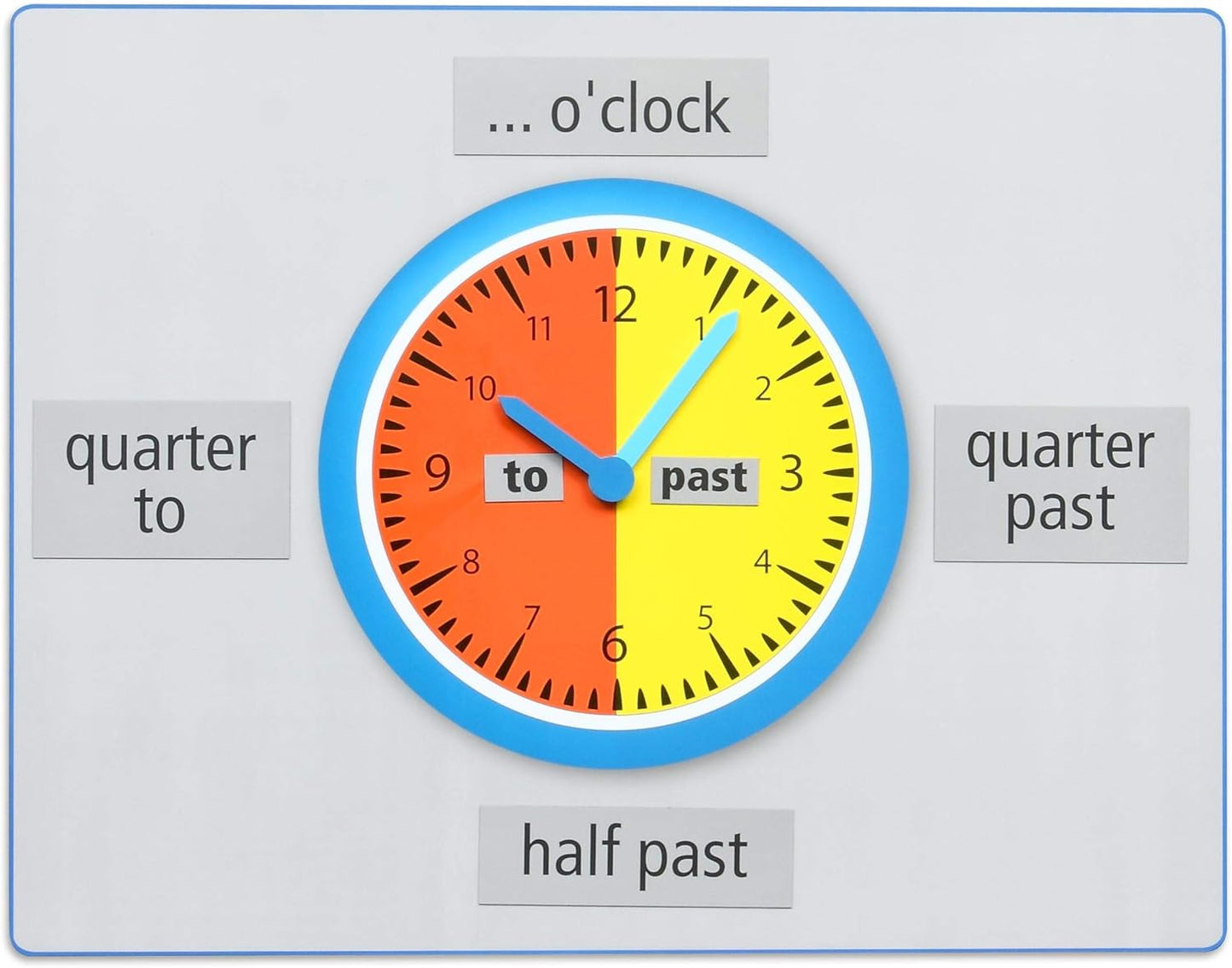 Lernuhr Englisch: What's the Time?