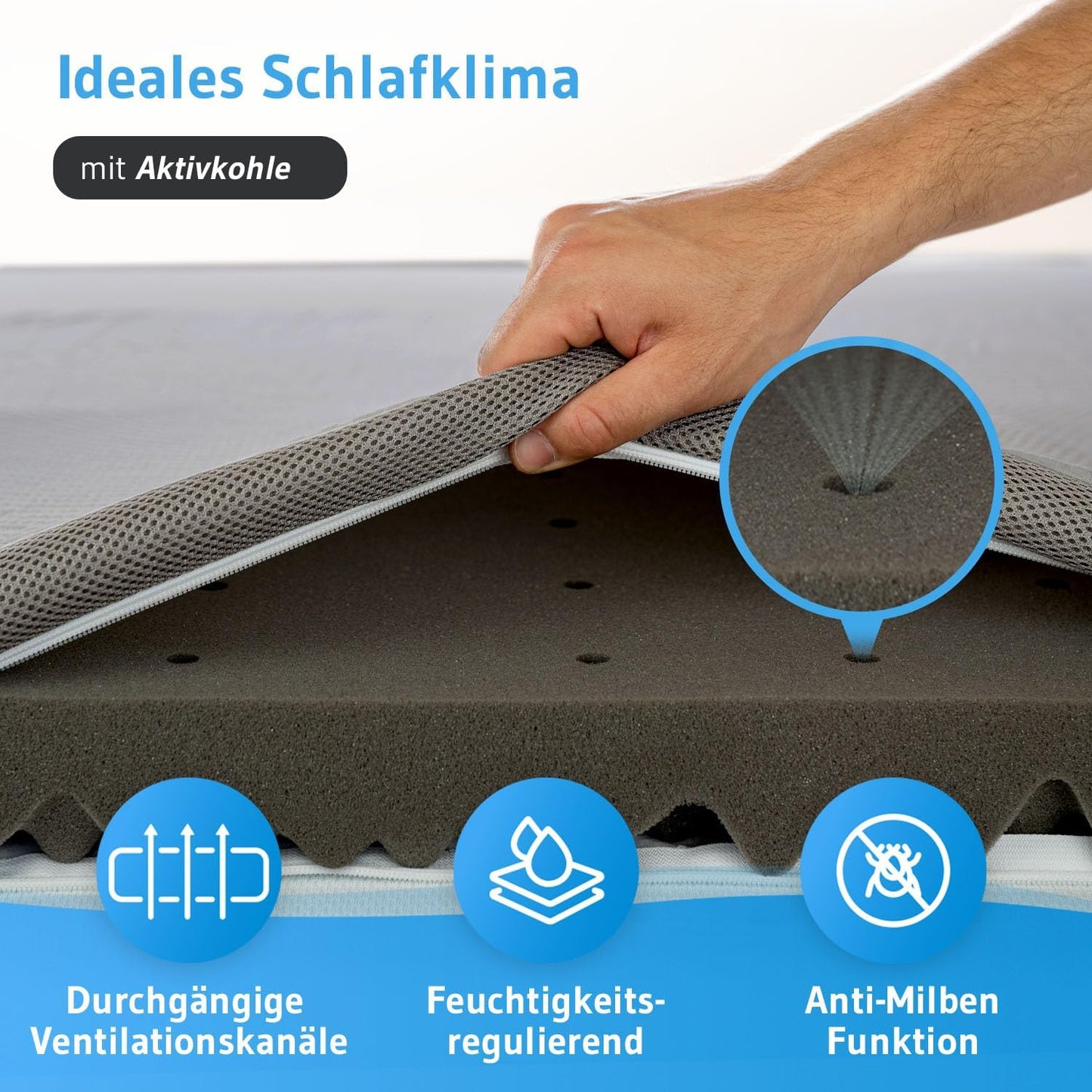 Ergonomischer Memory-Schaum-Topper (160x200 cm), 160 x 200 cm Renewon