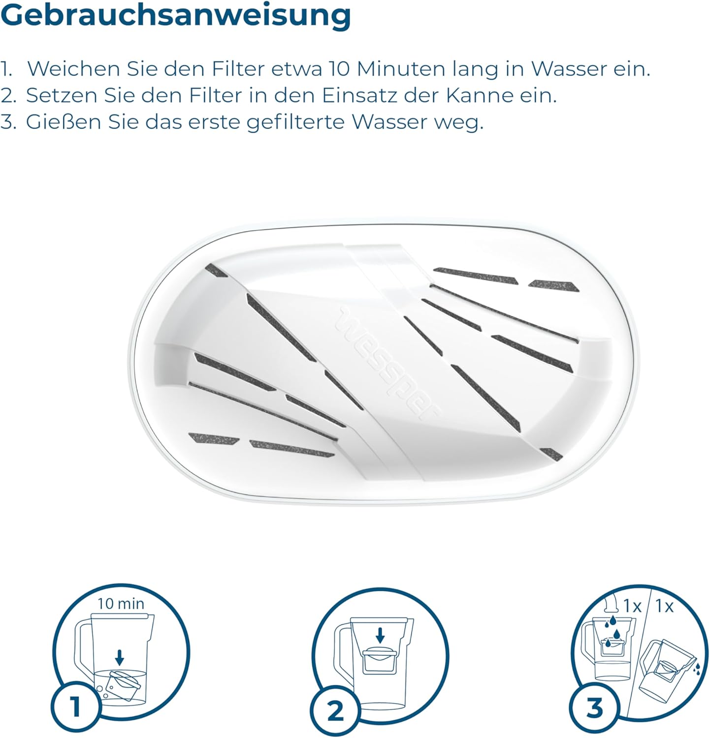 12er-Set Wasserfilter Kartuschen für Kannen, 12 stück
