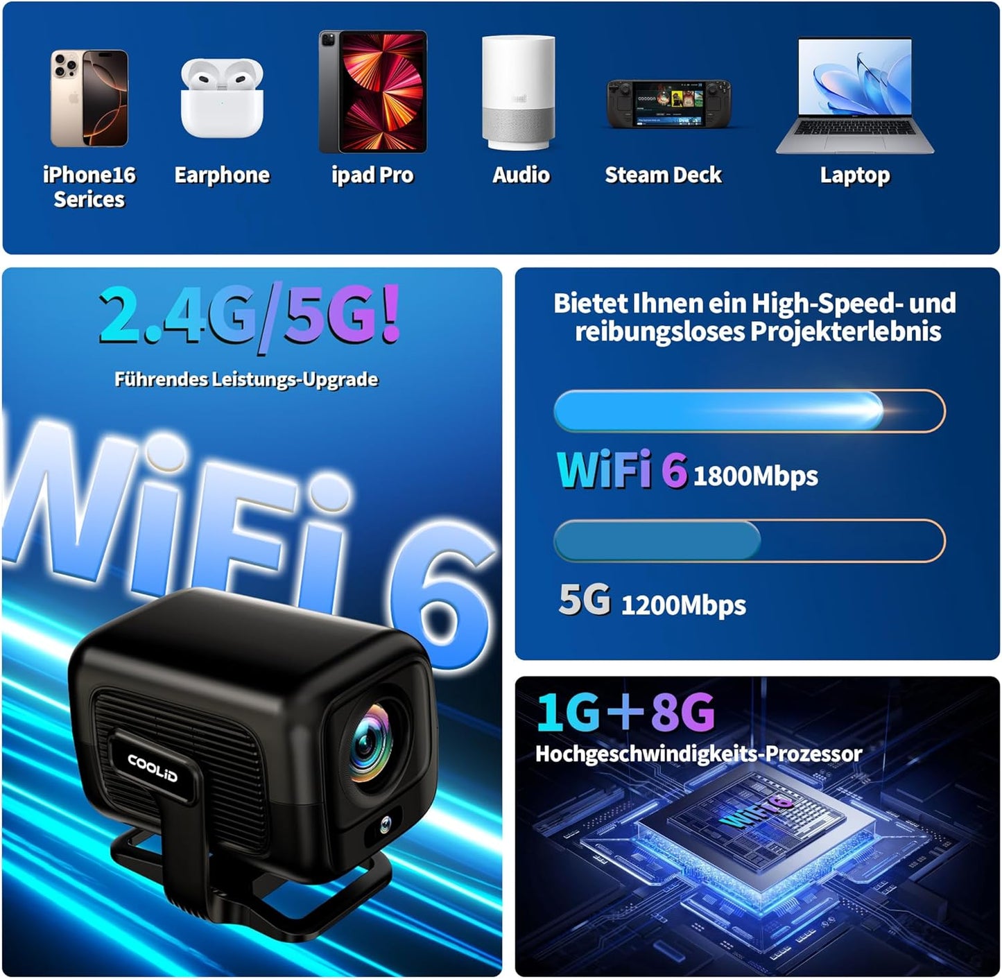 4K Autofokus Projektor C3 mit 5G WiFi und BT 5.4, Black-C3