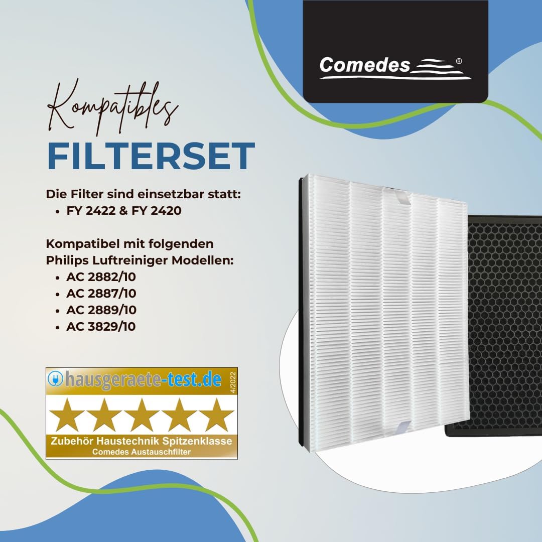 Filter-Set PT94103BU1, 1 Stück (1er Pack)