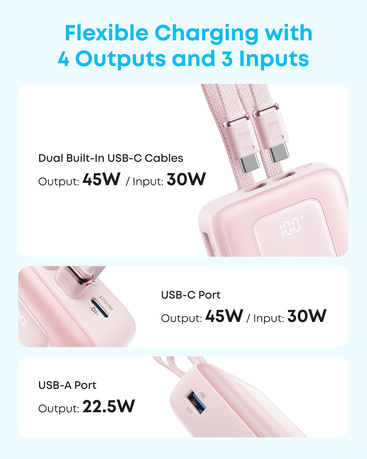 Zolo Schnelllade-Powerbank A110M, USB-C/A Ports, Blue