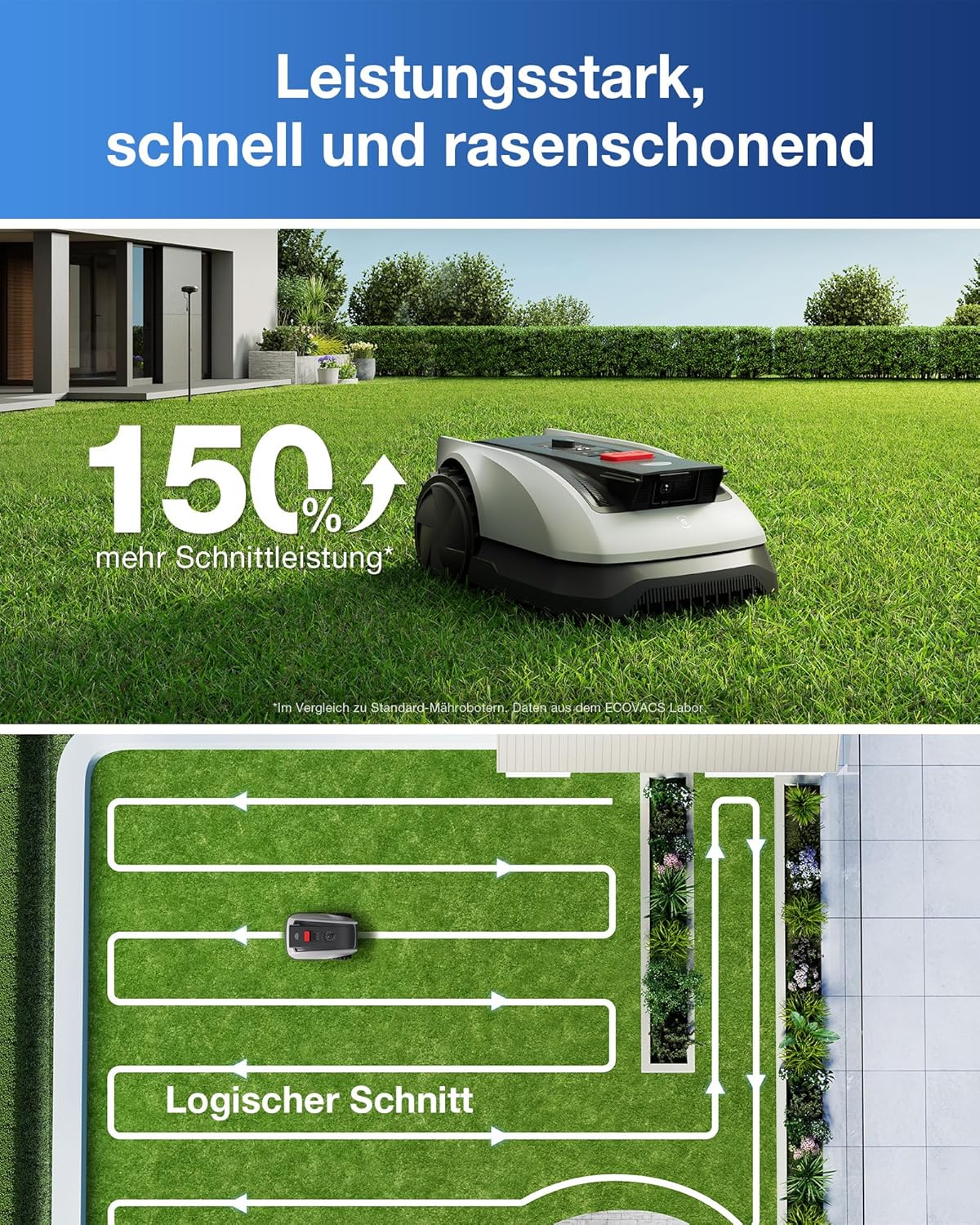 Mähroboter GOAT O600 RTK, 600m², O600 RTK