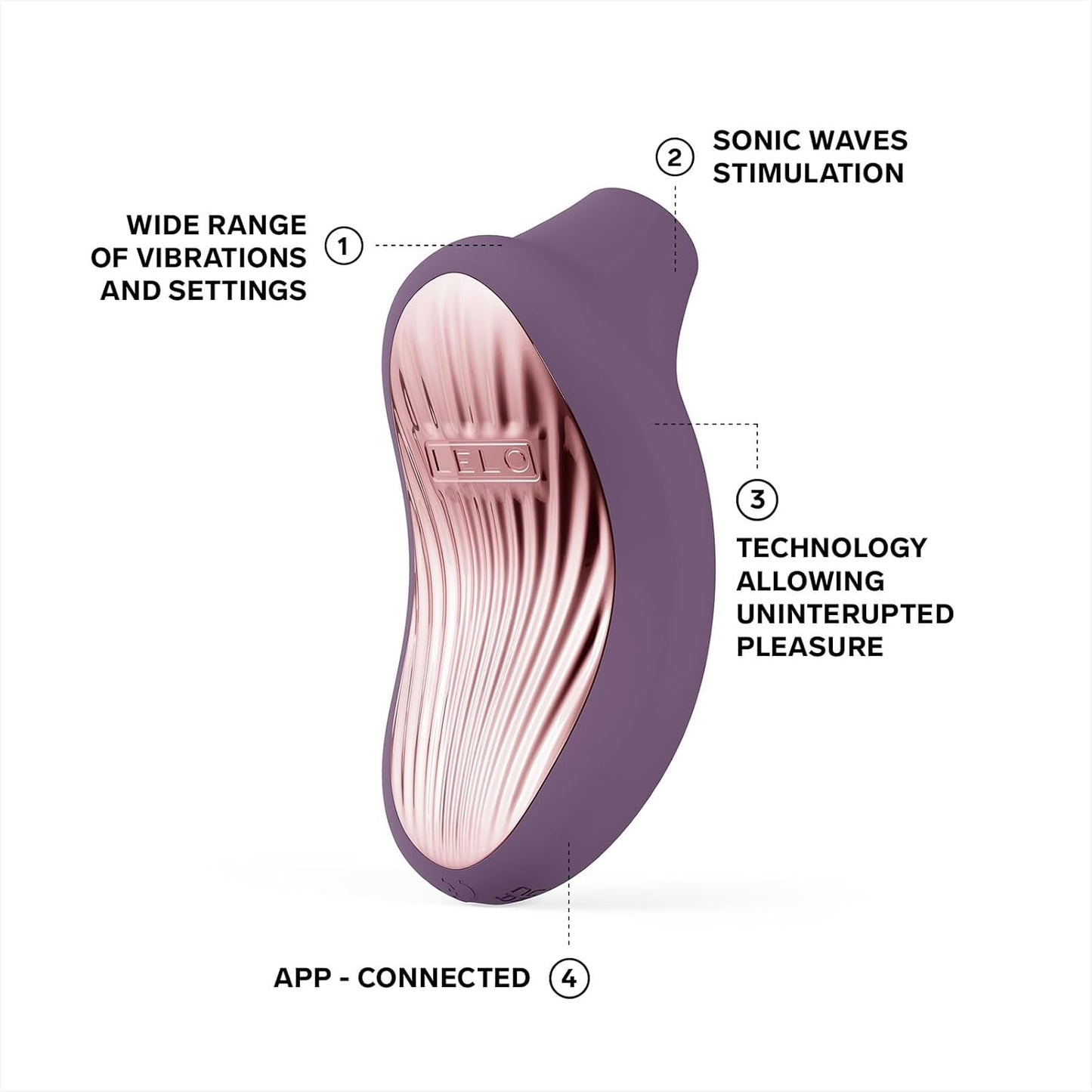 Sona 3 Cruise Schallwellen-Vibrator mit App-Steuerung, Plum