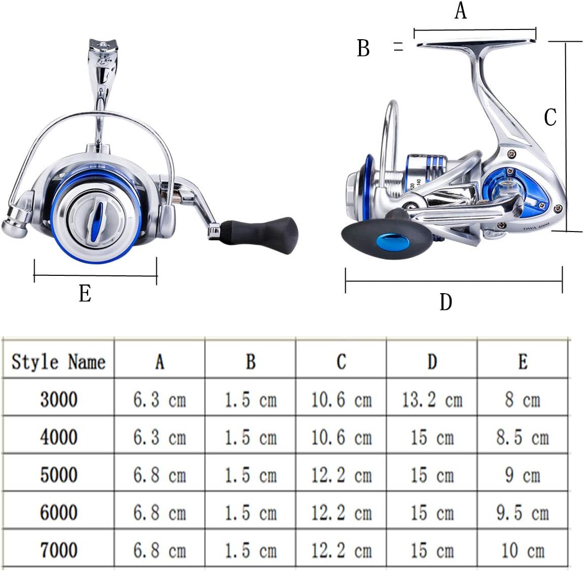 Spinning Angelrollen-Set für Süss- & Salzwasser, 3000
