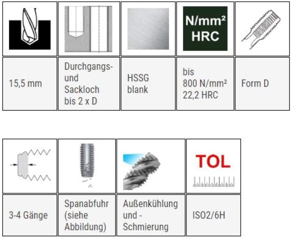 Einschnittgewindebohrer, M 18 x 2,5 DIN 352