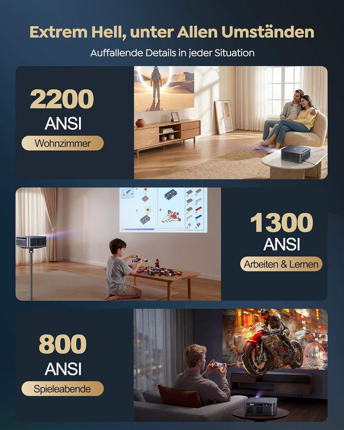 4K Beamer Heimkino G2 mit Google TV und HDR10, Schwarz