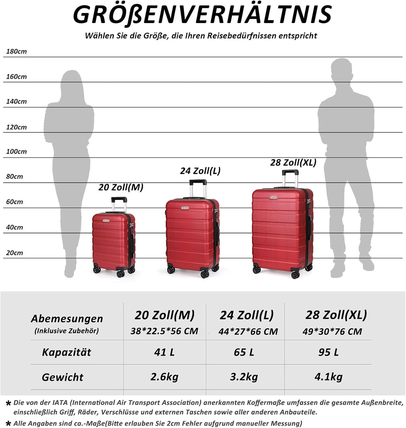 3-teiliges Hartschalenkofferset, Rot Koffer-Set