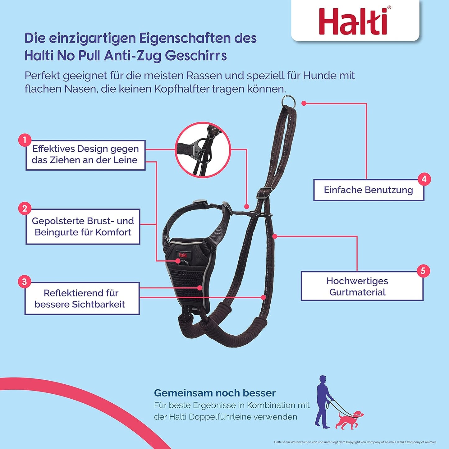 Geschirr, Mittel
