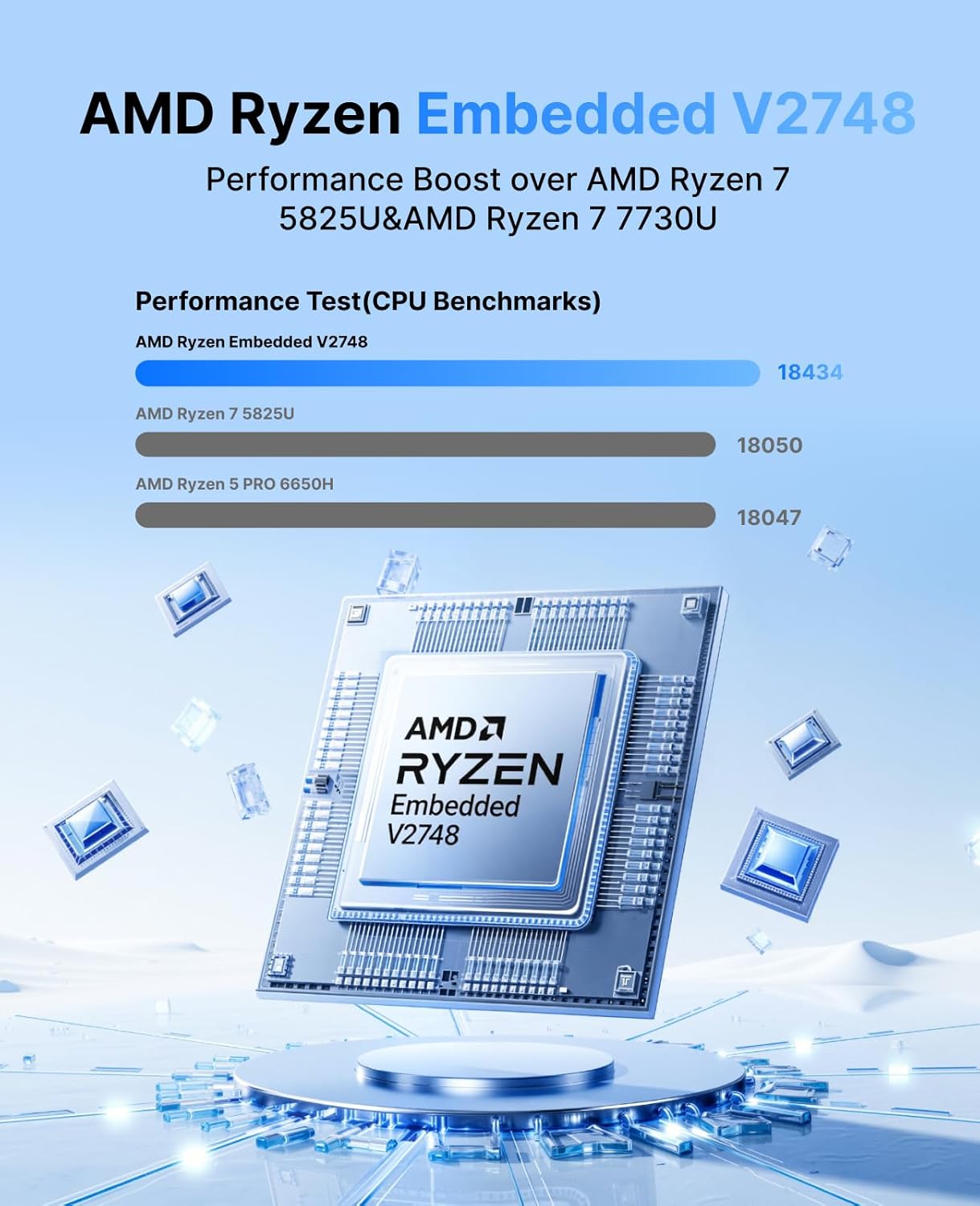 Mini PC E3B mit Ryzen V2748, 4K, WiFi 6, BT5.2, АMD V2748/16GB DDR4 512GB SSD