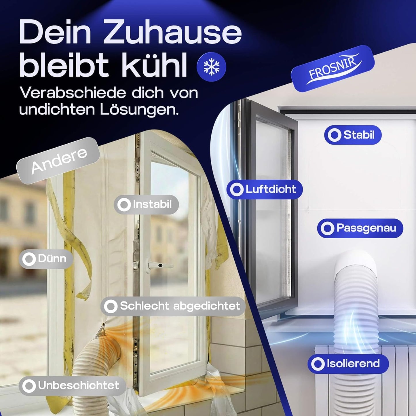 Fensterabdichtung für mobile Klimageräte (L3), L3