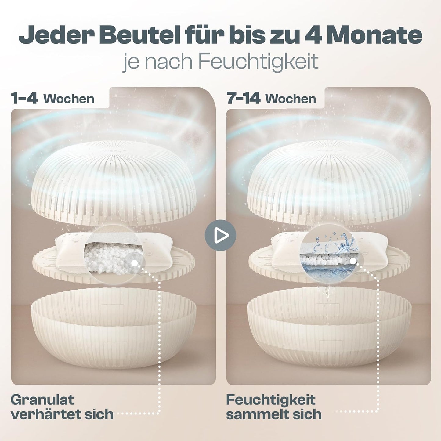 Luftentfeuchter Nachfüllpack mit 4x 450g Granulat, Zarte Rose 450 g (4er Pack)