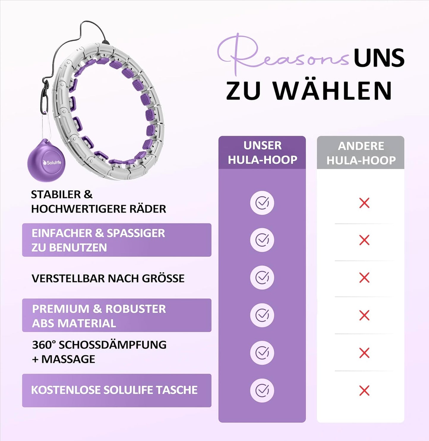 Hula Hoop Reifen mit Gewichtskugel (24-teilig), Hula Lila